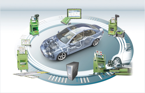 Bosch 自動車整備機器 | Bosch 自動車用品、部品、電動工具 | 取扱商品